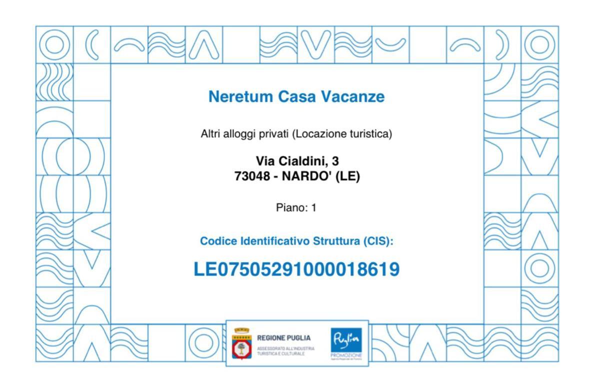 Апартаменты Neretum Casa Vacanze Нардо Экстерьер фото